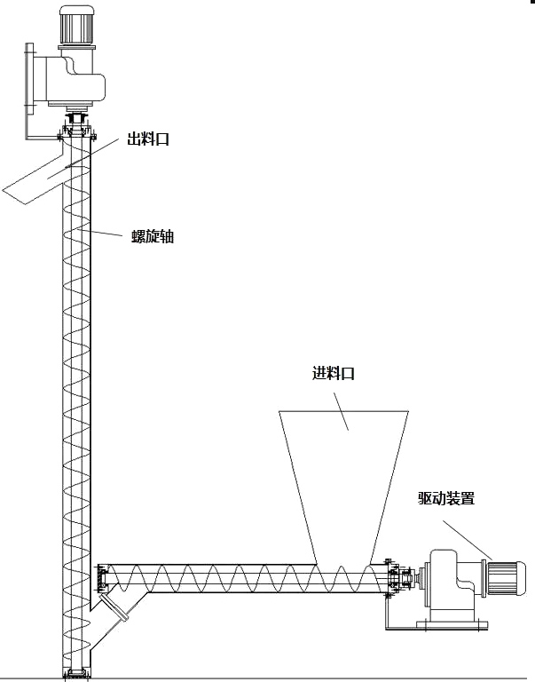 立式螺旋輸送機(jī)圖紙