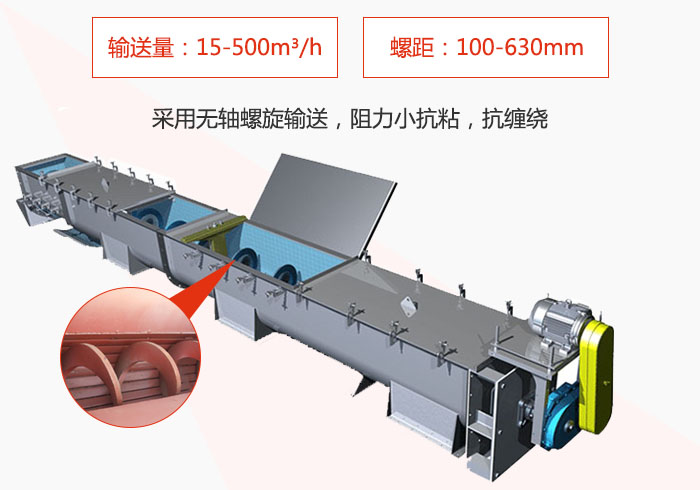 污泥螺旋輸送機(jī)采用無軸螺旋輸送阻力小抗粘性，抗纏繞。